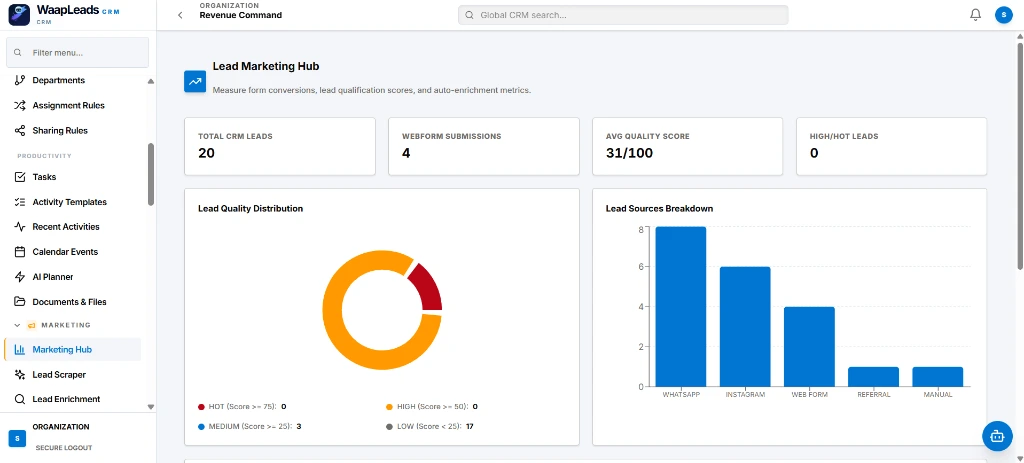 WaapLeads — AI Prospecting Engine
